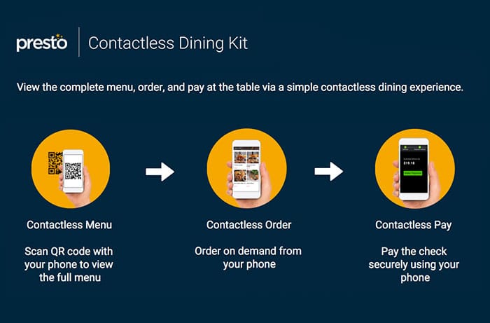What Does An End-to-End Contactless Restaurant Experience Look Like?