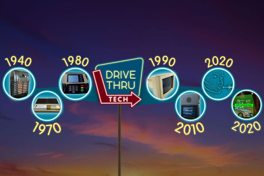 Evolution of Drive-thru Technology: 7 Pivotal Innovations
